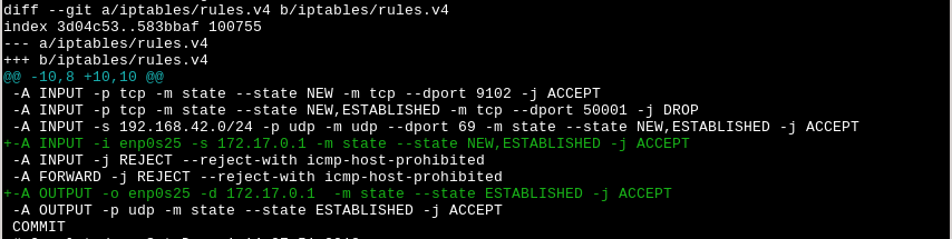 Opening tftp port with iptables